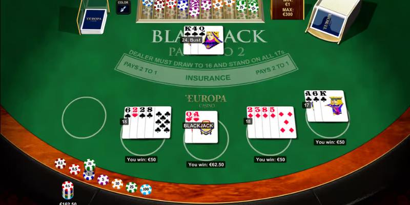 Tìm hiểu cơ bản nhất về Blackjack Tìm hiểu cơ bản nhất về Blackjack