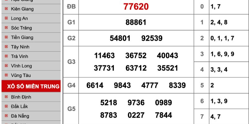 Tạo dàn đề 20 số đề dựa vào tổng GĐB Tạo dàn đề 20 số đề dựa vào tổng GĐB